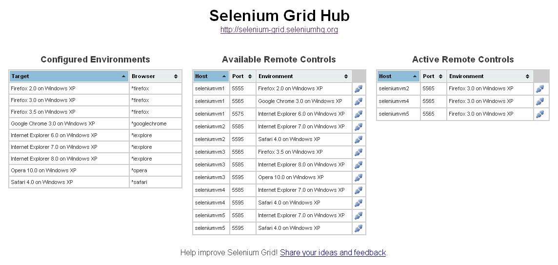 Selenium Grid Improvements