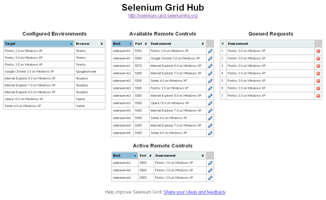 More Selenium Grid Improvements